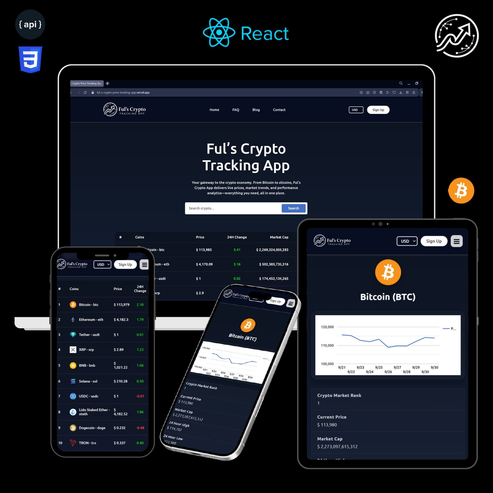 Ful's Crypto Price Tracking App